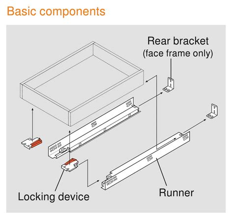 blum metal box mounting bracket|295.375 01.03 drawer underslide.